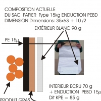 Sac papier 15 kg gueule ouverte kraft blanc + PE - Sac papier - Sac papier gueule ouverte - Sac papier gueule ouverte